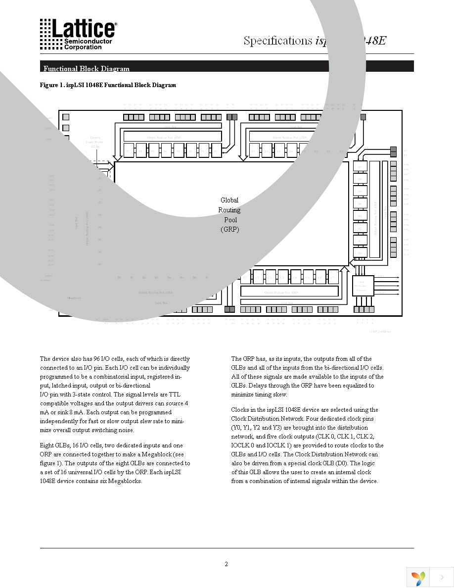 ISPLSI 1048E-70LQN Page 2